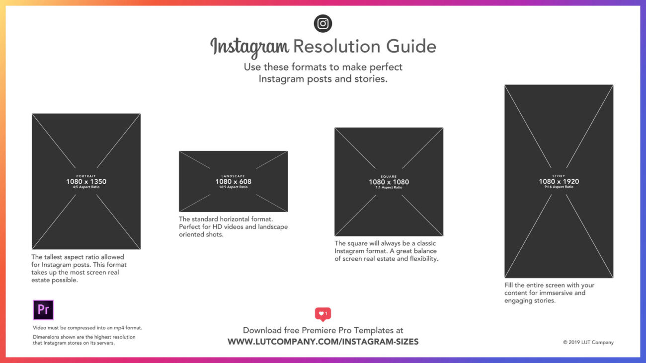 The Ultimate Instagram Resolution Guide 2025